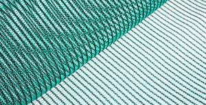 Bahçe için tarım HDPE yeşil gölgelik 60% UV tedavi Betel somun karpuz netleştirme koruyucu bahçe gölge bez - Product Image 6