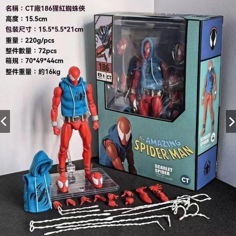 Fabbrica Ct 186, Spider-Man scarlatto.