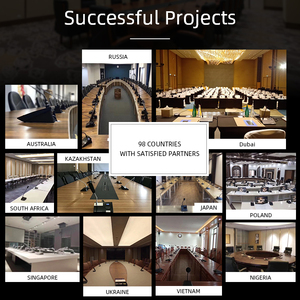 Комплект для видеоконференций с контроллером - Product Image 2