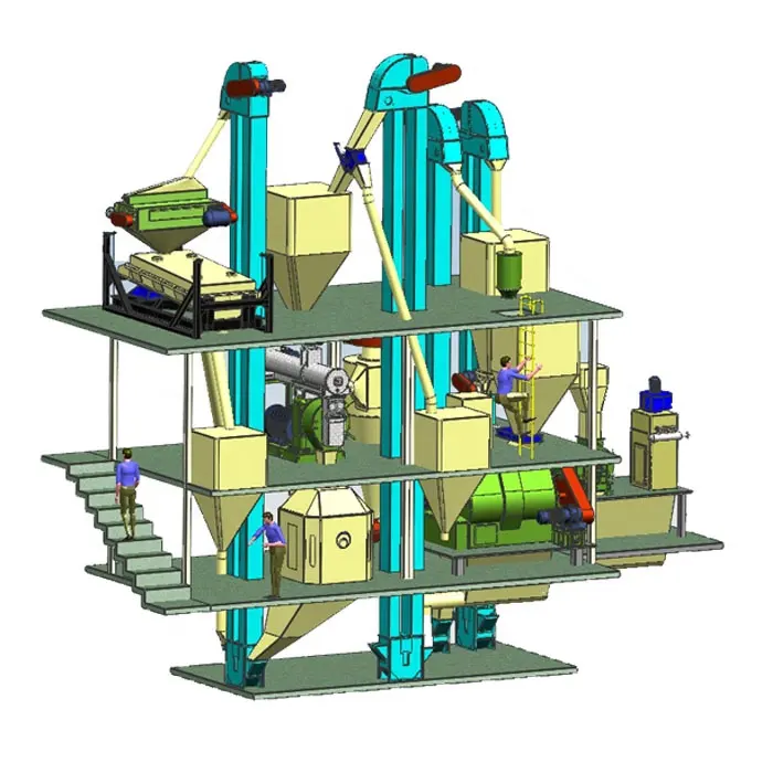 10 T/H Full Automatic Sistema di Dosaggio Mangimi Vegetali Per La Vendita