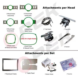 3 Head Full Automatic Best <strong>Computer</strong> Embroidery Machine 15 Needles Chain Stitch Chenille 3 Head Embroidery Machine - Product Image 2