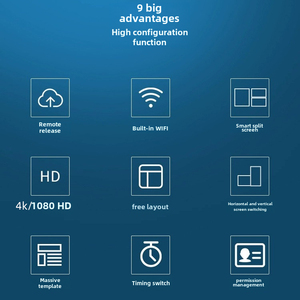 Android Wifi сеть Android блок управления Digital Signage Media Player Box коммерческий рекламный дисплей для LG TV - Product Image 5