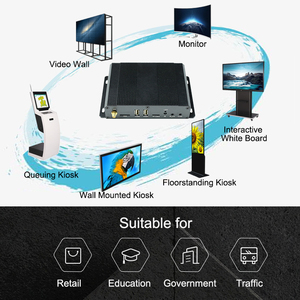 Rockchip DC3528 четырехъядерный с системой Android HD 4K Android Os USB Digital Signage Media Player Box
