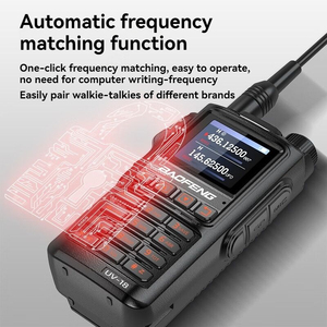 Baofeng-Programación de PC, alarma de emergencia, llamada, transmisor inalámbrico de largo alcance, profesional, negro, 8W, walkie talkie de mano - Product Image 4