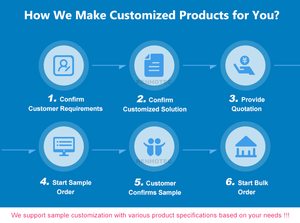 Đầu nối thẳng gắn bảng, loại đực, 2PM, series 14, chuẩn quân sự, <span class=keywords><strong>4</strong></span> chân - Product Image 4