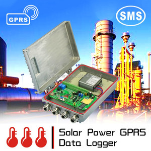 Oftware-Módulo SMS de alarma de control remoto inalámbrico para teléfono móvil, dispositivo de envío sms GSM con panel solar - Product Image 6