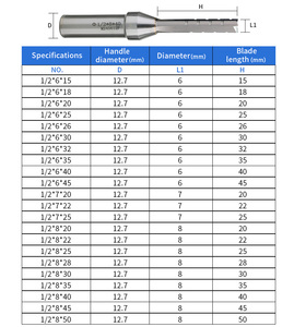 Yingba bền solide Carbide TCT Straight <span class=keywords><strong>Router</strong></span> <span class=keywords><strong>bit</strong></span> 3 sáo thẳng phay Cutter <span class=keywords><strong>Router</strong></span> bits cho gỗ khía chế biến gỗ - Product Image 6