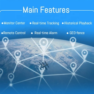 APP <strong>Web</strong> GPS <strong>Tracking</strong> Software Logistics Security Track Fleet Management Vehicle GPS <strong>Tracking</strong> Platform <strong>System</strong> lifetime service - Product Image 3