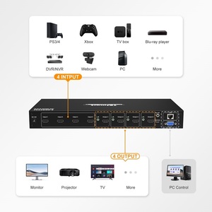 TESmart High Quality <strong>hdmi</strong> matrix <strong>Splitter</strong> <strong>4</strong> in <strong>4</strong> Out Support HDR HDCP 2.2 L/R Audio 4x4 <strong>hdmi</strong> matrix Switcher 4k - Product Image 5