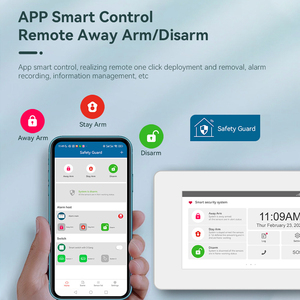 Sistema de alarma WiFi/4G para la seguridad del hogar