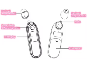 JYTOP Ear Forehead <strong>Thermometer</strong> Baby Adults <strong>With</strong> Fever Alarm LCD Display <strong>Memory</strong> <strong>Function</strong> Ideal Whole Family Office Easy to Use - Product Image 4