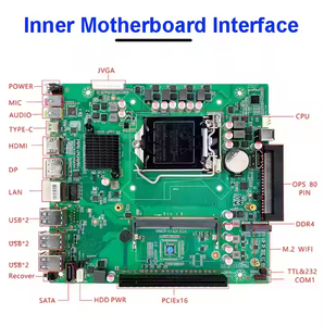 INYUDA 80pin OPS CPU GPU Intel Ultra5 Ultra7 Ultra9 DDR5 16G 512GB SSD per le operazioni di Home Office PC modulo Mini PC pannello Computer - Product Image 4