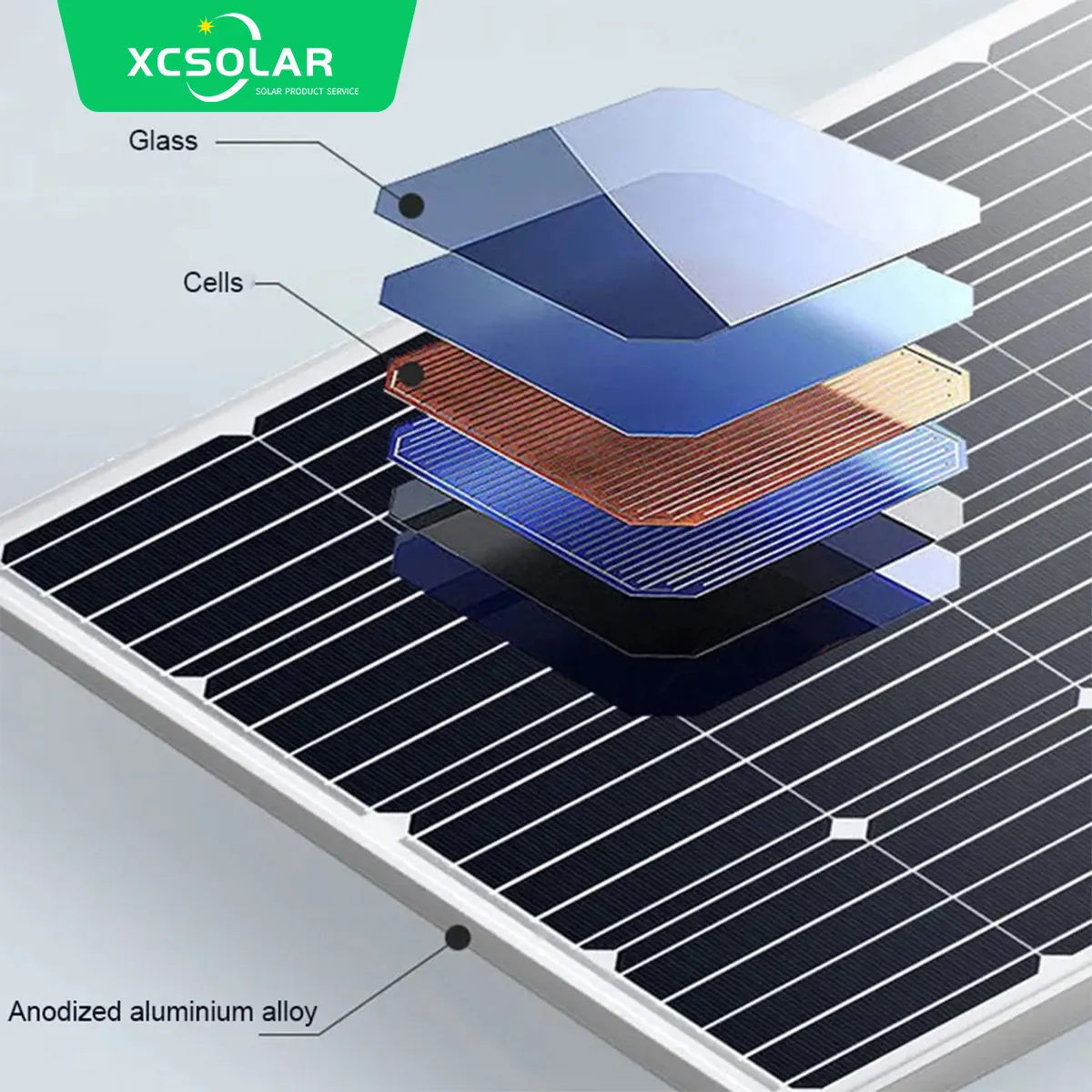 300 w 400 w 500 w flexible solarpanels Modul Preis leichte Mono-PERC-Solarpanels für Boot