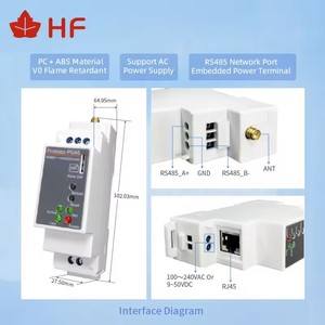 RS485 Protoss-PG46-GL การบินสูงเป็น4G/Ethernet เซิร์ฟเวอร์อนุกรมติดตั้ง DTU 9 ~ 50V/100 ~ 240V DC/AC 4G เราเตอร์ - Product Image 5