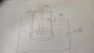 การทดสอบเชลล์เชื่อมต่อหัวจ่ายน้ําดับเพลิงโดยใช้อากาศ 275psi เพื่อทดสอบและจุ่มน้ําเพื่อดูว่ามีการรั่วไหล ม้านั่งทดสอบความแน่นของอากาศ - Product Image 3