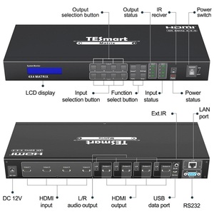 TESmart High Quality <strong>HDMI</strong> <strong>Matrix</strong> HDCP <strong>Input</strong> <strong>4</strong> <strong>Output</strong> <strong>4</strong> HDR RS232 L/R 4K60Hz <strong>HDMI</strong> <strong>Matrix</strong> - Product Image 6