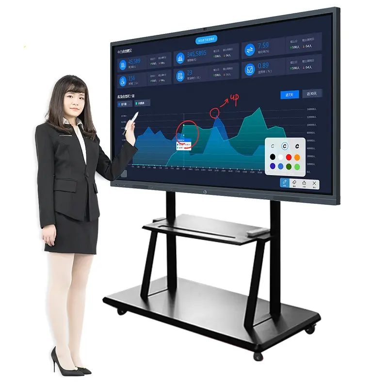 Fabrieksprijs 65 75 86 98 Inch Smart Board Educatieve Apparatuur Digitale Interactieve Digitale Smart Whiteboard