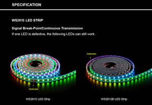 Doppelte Signal leitungs übertragung 16.4ft läuft einzeln 12V flexible Farbe bewegliche LED-Streifen ws2815 60leds