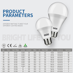โคมไฟ LED ทรงสี่เหลี่ยม24วัตต์หลอดไฟ2ดอลลาร์120มม. 3000K ปรับดาวน์ไลท์แผงควบคุม EMC ได้รับการรับรองการออกแบบให้แสงสว่างวงจร - Product Image 3