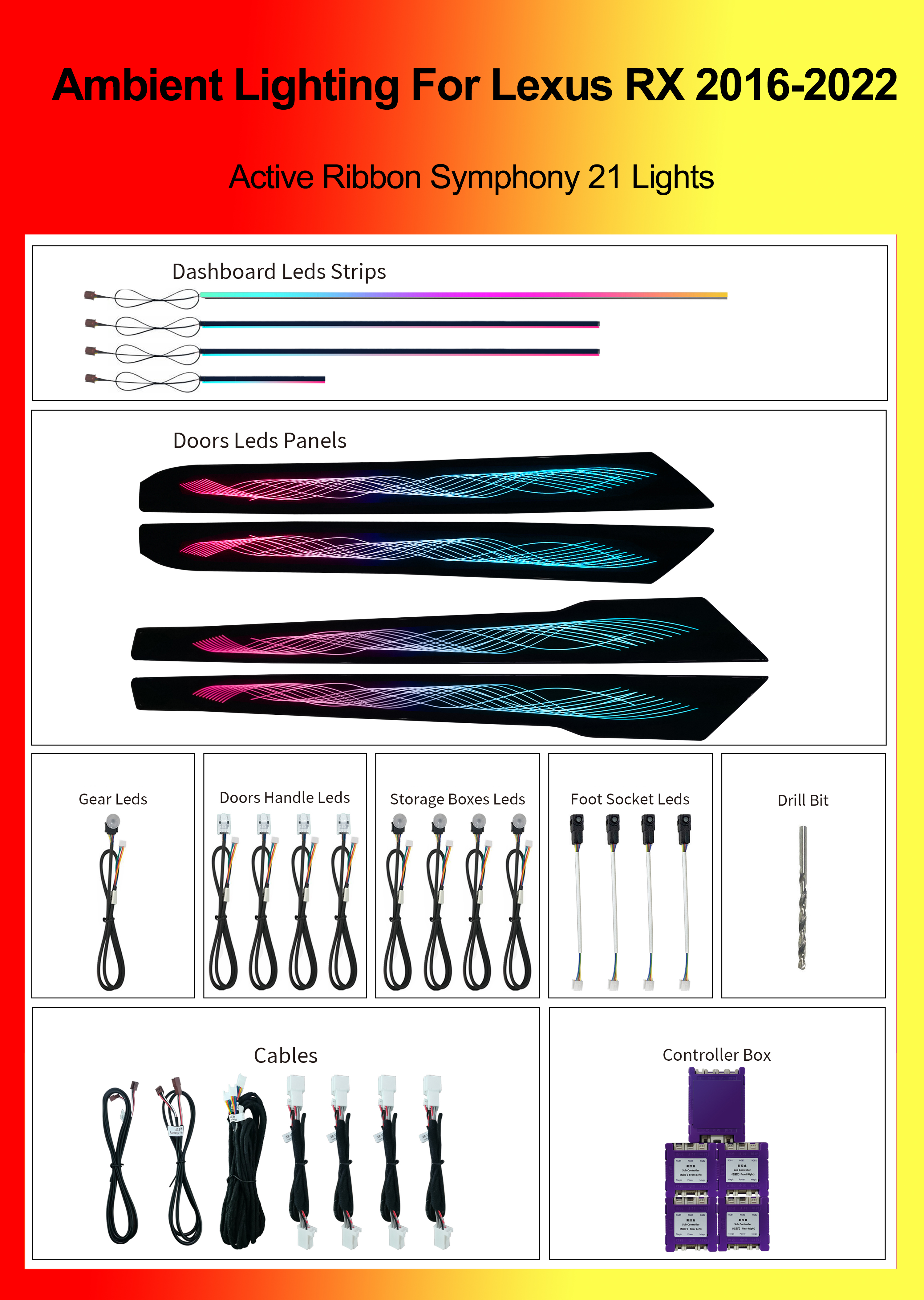 Sinfonía de Cintas Activas 21 Luces