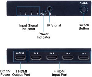 Conmutador HDMI 4K, 4 puertos, 4 en 1, Out HDMI2.0b, compatible con 4K, 60HZ, HDR10, con Control remoto - Product Image 3