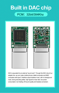 HiFi Audio Digital <strong>Decoder</strong> USB Type C to 3.5mm Headphone Jack Audio Adapter Aux Converter for Camera <strong>Computer</strong> Use with Earphones