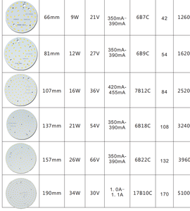 Özel 3w 5w 7w 9w 12w 15w 18w 20w 24w 30w 36w Led baskı devre kartı Samsung 2835 SMD Led ışık devre kartı özelleştirme sağlamak - Product Image 5