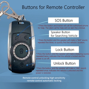 <strong>Tracker</strong> Space 2024 Precise Positioning ACC Alarm Real Time Tracking Mini GPS <strong>Tracker</strong> for Car with RS232 RS485 - Product Image 5