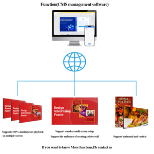 15.6 18.5 21.5 23.6 pollici montato a parete Android Network Multimedia Display LCD pubblicitario lettore Digital Signage Player - Product Image 4