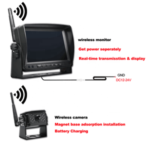 7 pulgadas 4CH Monitor de visión trasera inalámbrico Sistema de cámara de respaldo inalámbrico - Product Image 2