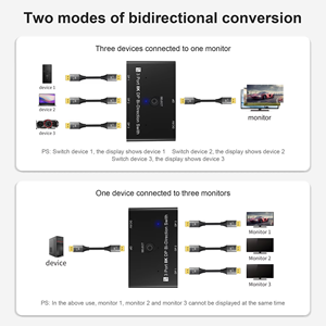 Displayport Switch 8K30Hz Display Port Switch 3 Entrada 1 Salida Displayport Switcher DP 1,4 Switcher Compatible con televisores