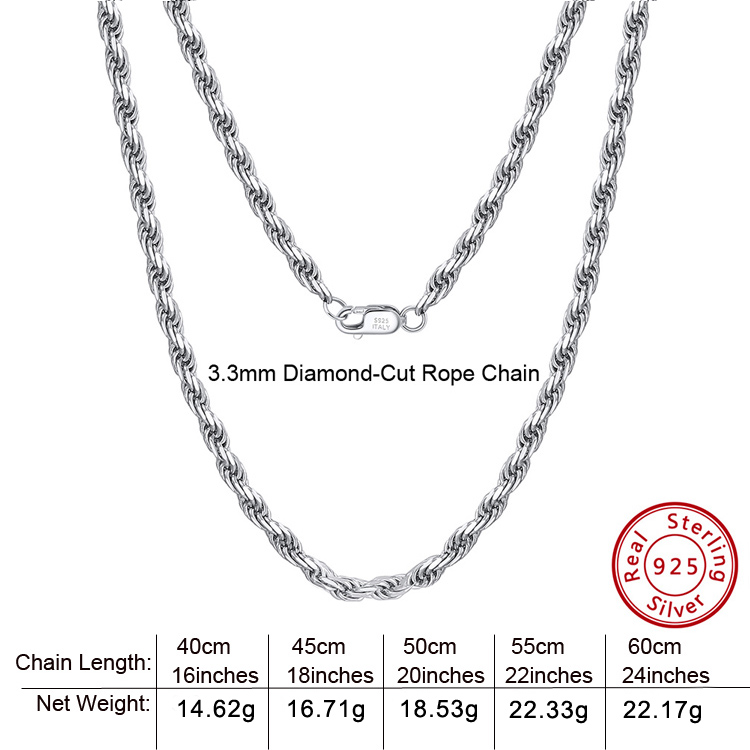 Rhodium Plated SC29-P-3.3