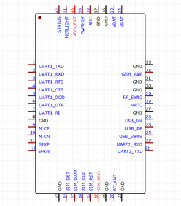 Sim800C IOT RF mô-đun phần cứng thiết kế bởi simcom giải pháp không dây - Product Image 5