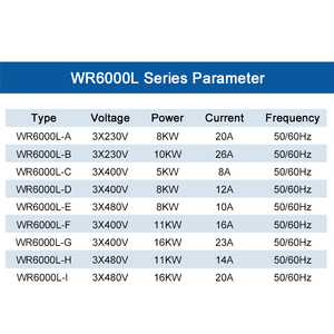 เครื่องทำ WR6000L พร้อมหน้าจอดิจิตอล LHS เครื่องทำอากาศร้อนระบบ61L พร้อมจอแสดงผลดิจิตอลสำหรับอุตสาหกรรม