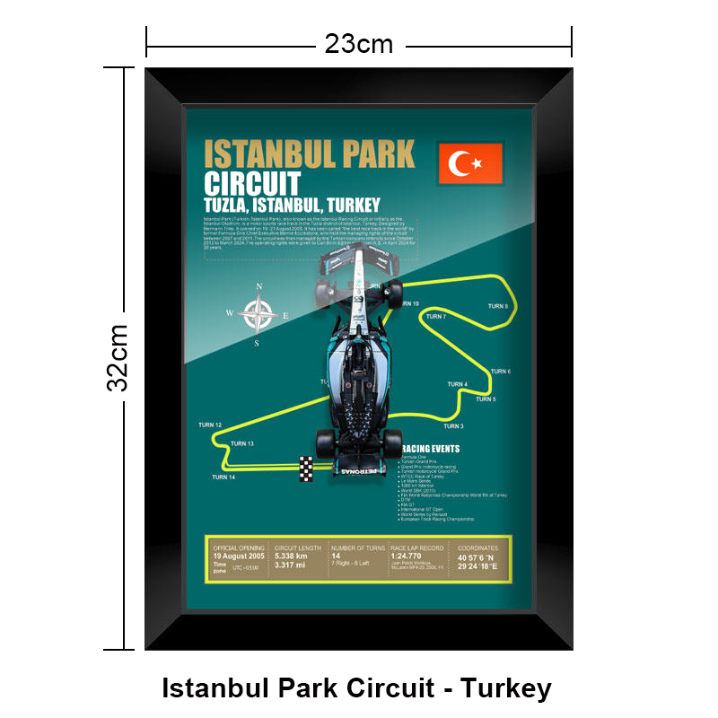 Istanbul Park Circuit
