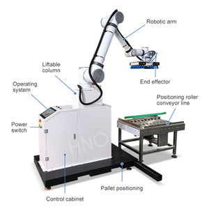 HNOC 4 assi sacchetto di cartone robotizzato palettizzazione sistema di imballaggio 50kg Stacking Robot Palletizer per la borsa - Product Image 2