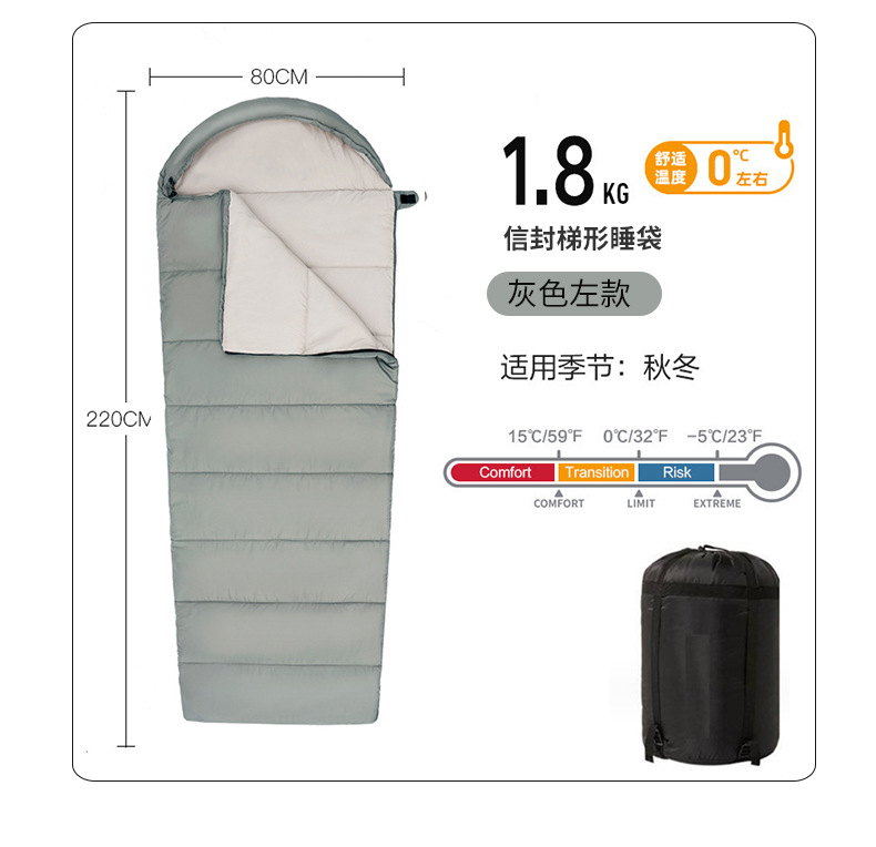 Gris - 1,2 kg restant