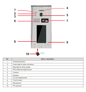 Chinese Factory Intelligent Remote Monitoring Waterproof Video <strong>Intercom</strong> <strong>System</strong> - Product Image 6