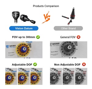 テレセントリックレンズ65mm物体距離<span class=keywords><strong>C</strong></span>マウント産業用ビジョン産業用アプリケーションビジョンデータ