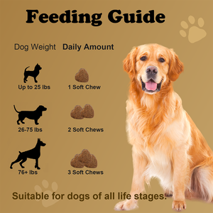 Integratore Alimentare per Cani Certificato FDA: HMB, <span class=keywords><strong>BCAA</strong></span> e Collagene in Compresse Morbide per Sviluppo Muscolare e Aumento di Peso - Product Image 5