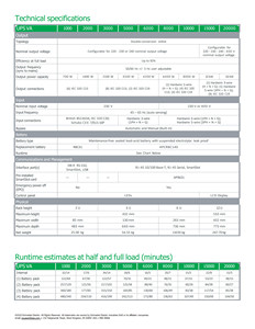 <strong>APC</strong> SURT6000XLI-CH Rackmount UPS Uninterruptible Power Supply <strong>APC</strong> RT6000 - Product Image 4