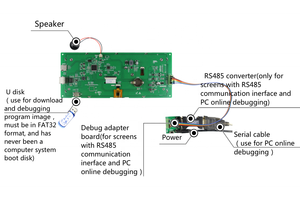 10.3'' 1920*720 TFT <strong>LCD</strong> Module <strong>LCD</strong> Panel Touch Screen Capacitive Touch - Product Image 2