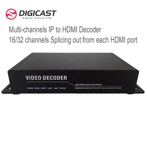 <strong>Decoder</strong> IPTV Home Digital TV Video <strong>Decoder</strong> HDCP HD 4K Video IP Encoder <strong>Decoder</strong> - Product Image 5
