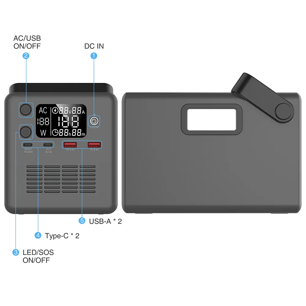 Puissance portative de secours de DPS-150D Pro 60000mAh 150W pour le camping