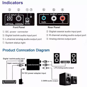 光纤同轴RCA 3.5毫米数模音频转换器放大器解码器信号到模拟立体声适配器R/L Toslink - Product Image 4