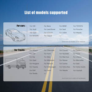 Multidiag Pro + artı tek yeşil PCB NEC röleleri V2020.23 701 çip ile OBD2 otomatik teşhis arayüzü - Product Image 4