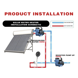 Intelligent <strong>Double</strong> Control Constant Pressure Electric Self-Priming High Pressure Water Smart Silent Booster <strong>Pump</strong> (Smart Type) - Product Image 3