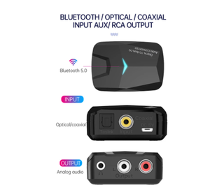2023热卖数模音频转换器适配器数字SPDIF光同轴Toslink至3.5毫米AUX RCA L/R BT 5.0接收器 - Product Image 3