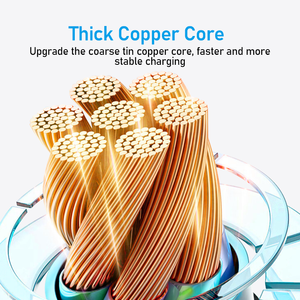 สายชาร์จ2-in-1สายดาต้าแบบถักทำจากไนลอนเส้นใยแบบ2หัวใน1 8pin USB Type-C - Product Image 4