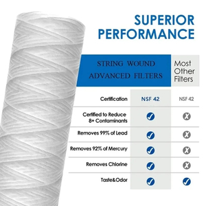 Purificador de agua Cartucho de filtro de herida de cuerda de 10 pulgadas Filtro de algodón PP de 5 micrómetros Filtro de sedimento - Product Image 6
